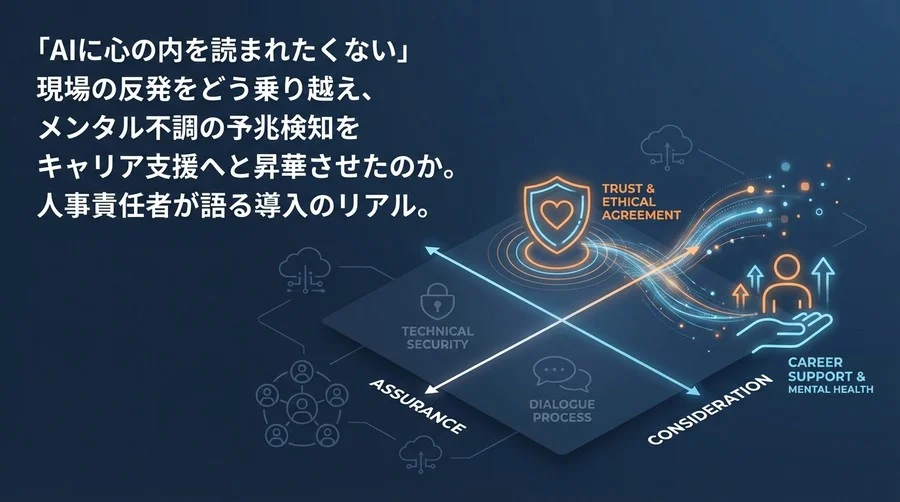 「監視される恐怖」をどう払拭したか？AI感情分析導入、現場との対話と倫理的合意形成の全記録