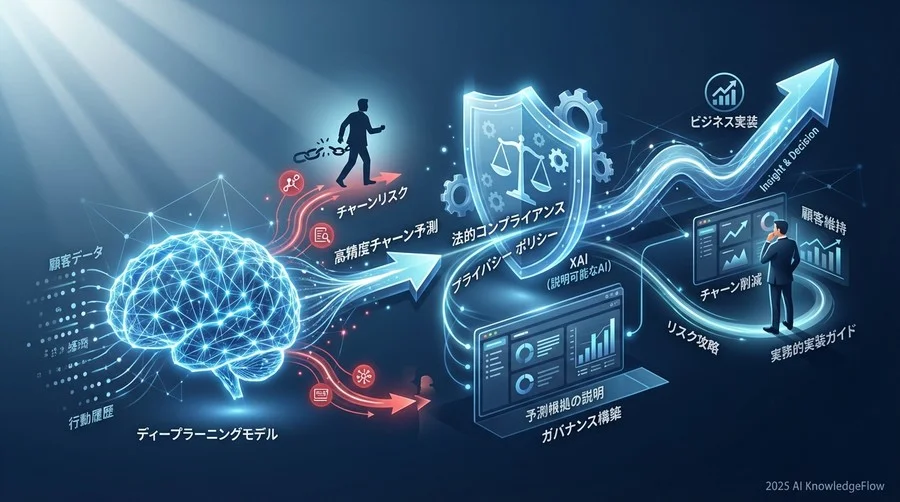 精度とリスクのトレードオフ：ディープラーニング予測の法的落とし穴 - Section Image