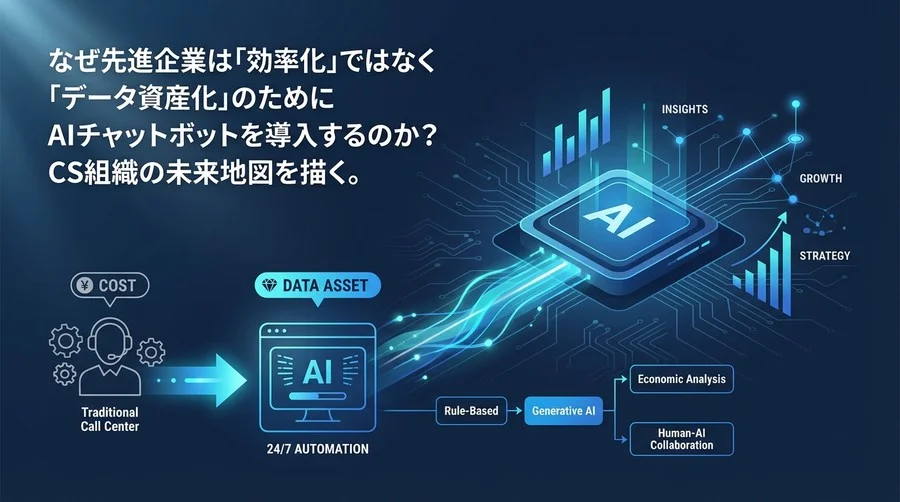 生成AIチャットボットでCSは「コスト」から「資産」へ変わる：24時間自動化がもたらす組織変革とデータ戦略