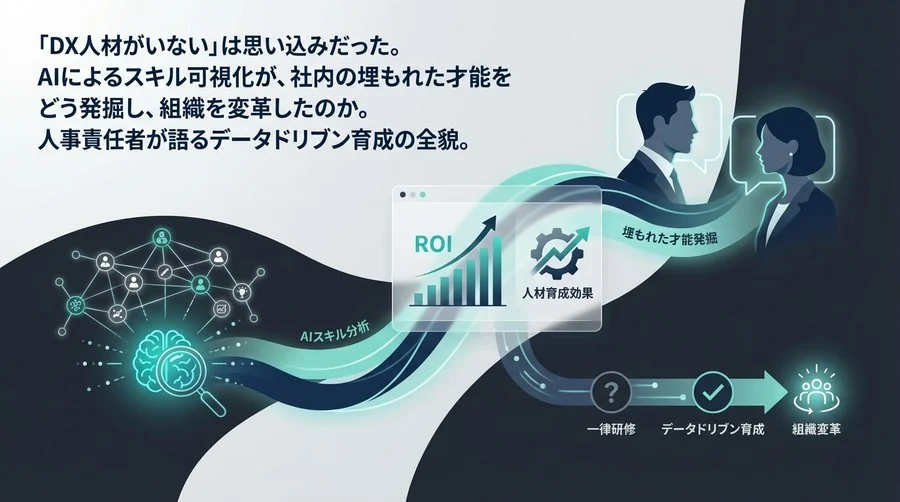 「DX人材不足」は幻想だ。AIスキル分析が暴く“埋もれた才能”と育成ROIの真実【CHRO対談】