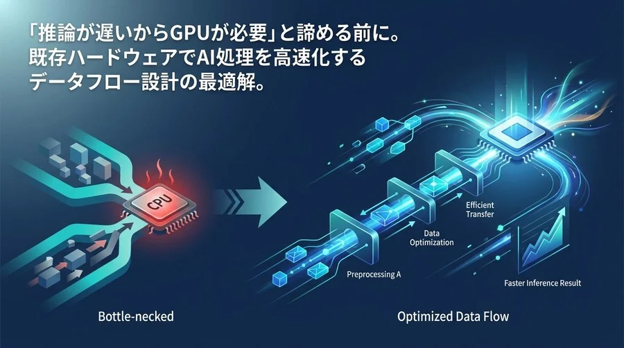 GPUなしでも高速推論は可能だ。OpenVINOでIntel CPUの限界を引き出すデータフロー設計術