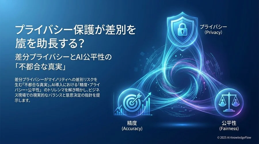 誤解③：「アルゴリズムの調整はエンジニアに任せておけばいい」 - Section Image