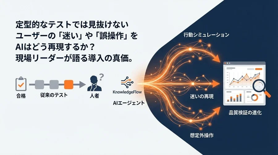 AIエージェントは「迷うユーザー」を再現できるか？行動シミュレーションで変わる品質検証の現場