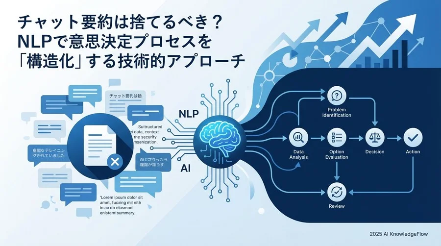 プロンプト設計のコア概念：Chain of Thoughtの応用 - Section Image