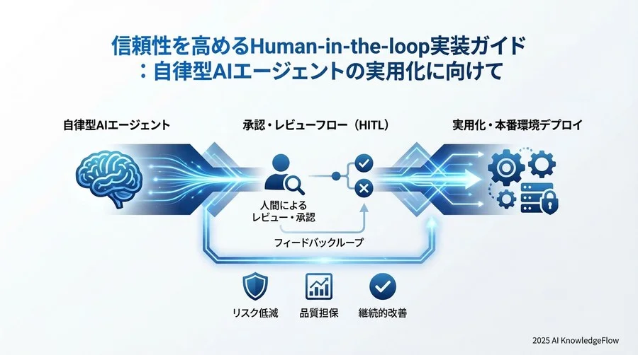 4. 統合手順ステップバイステップ：承認フローの実装 - Section Image 3