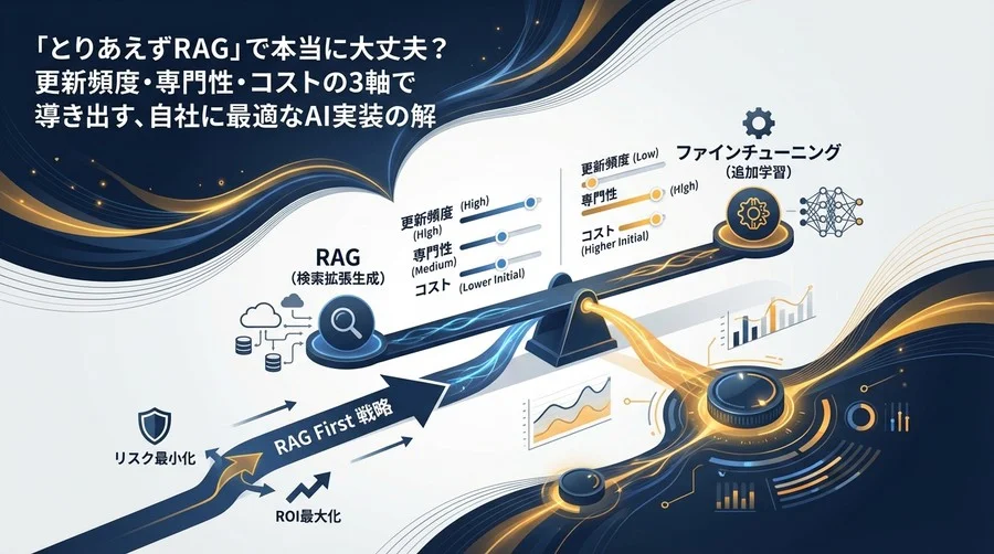 ファインチューニングかRAGか？コストと精度で選ぶ最適解と「RAG First」戦略の全貌
