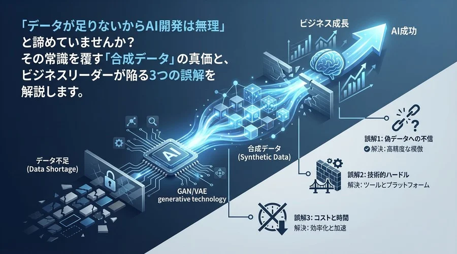 「データ不足」でAIを諦めるな。合成データが覆す開発の常識と3つの誤解