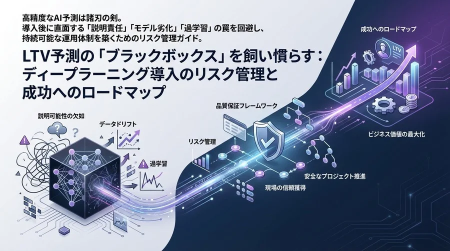 LTV予測の「ブラックボックス」を飼い慣らす：ディープラーニング導入のリスク管理と成功へのロードマップ