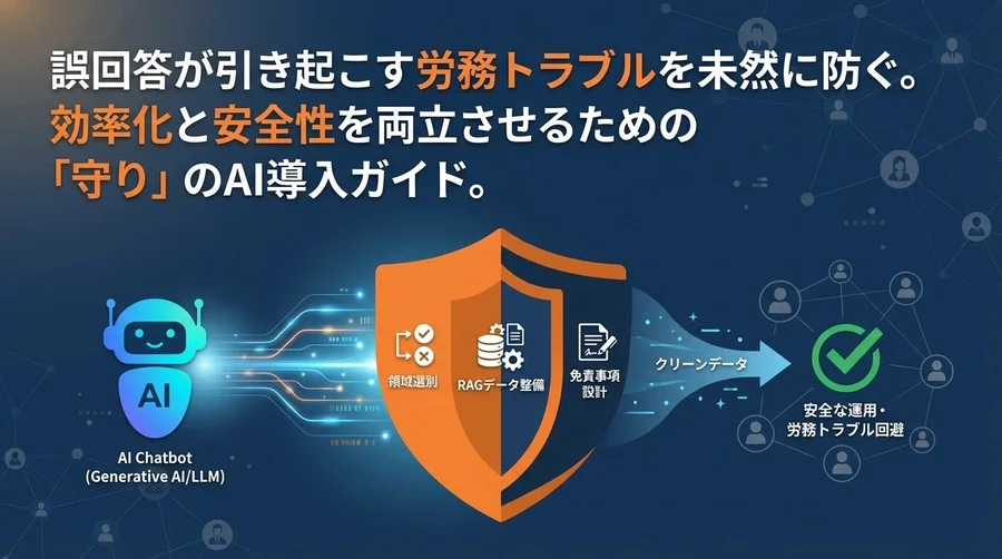 社内FAQのAI化で「誤回答」は許されない？人事責任者が知るべき法的リスクと3重の安全対策