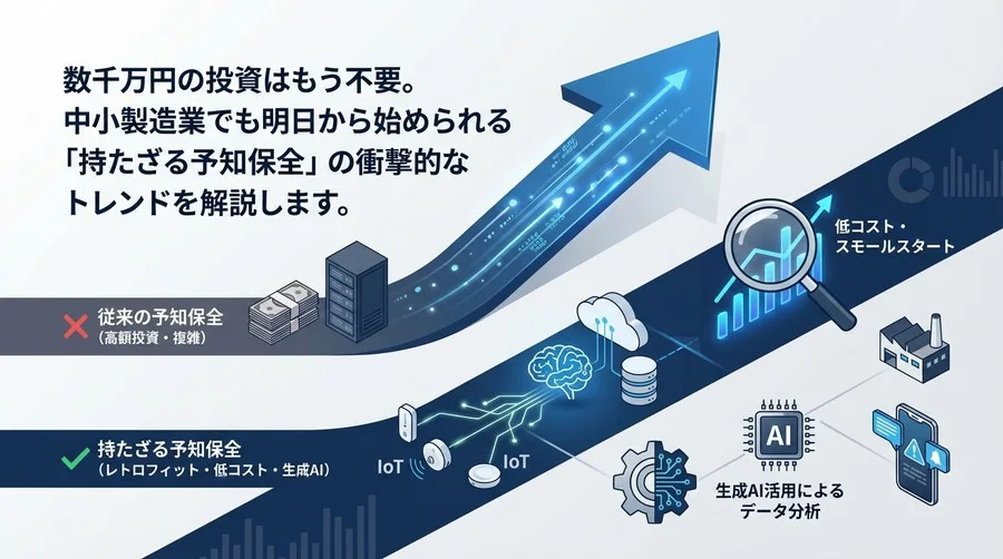 数千万円の投資はもう不要。「持たざる予知保全」が中小製造業を救う理由