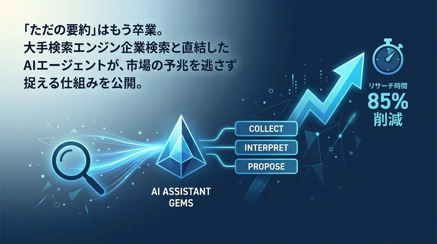 Google検索直結のGemini Gemsで競合分析を自動化！リサーチ時間を85%削減するプロンプト設計術