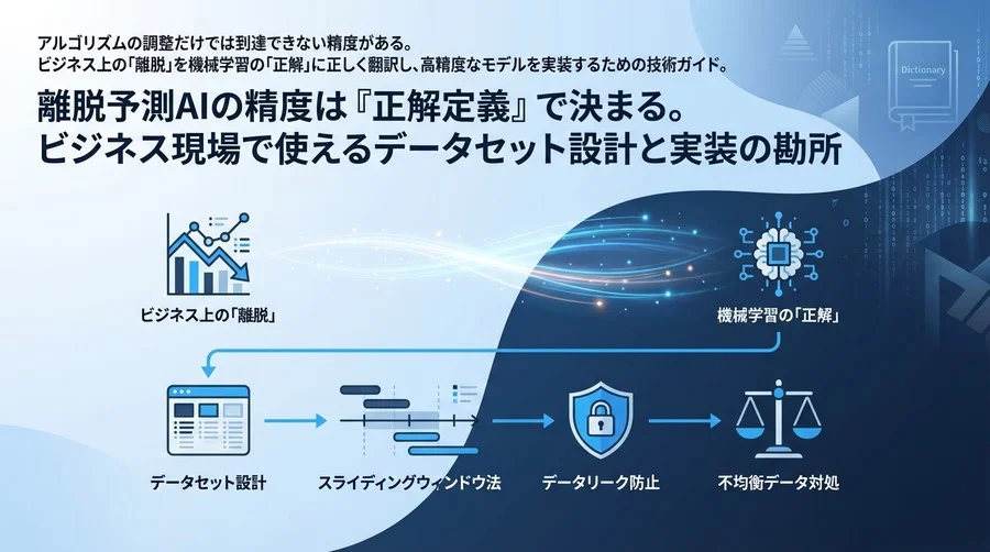 離脱予測AIの精度は『正解定義』で決まる。ビジネス現場で使えるデータセット設計と実装の勘所