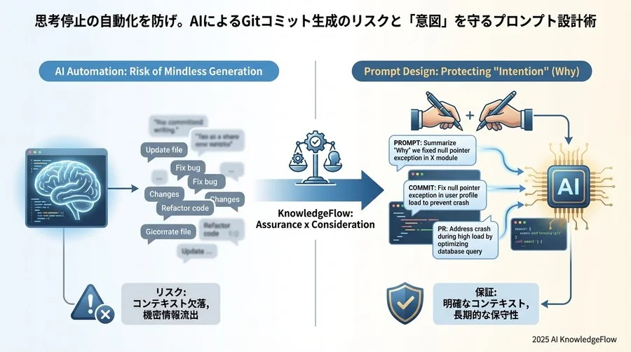 禁止事項 - Section Image 3