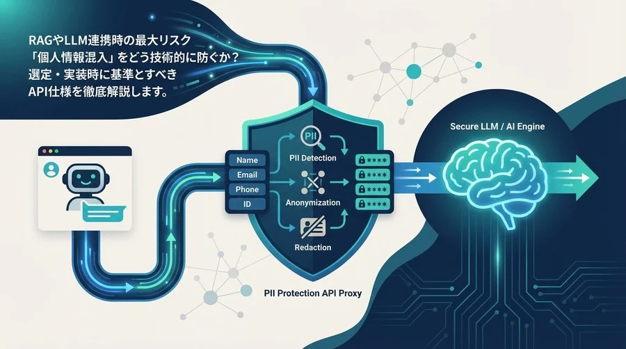 セキュアなAIチャットボット運用のためのPII保護API仕様：個人情報漏洩を防ぐ技術実装ガイド
