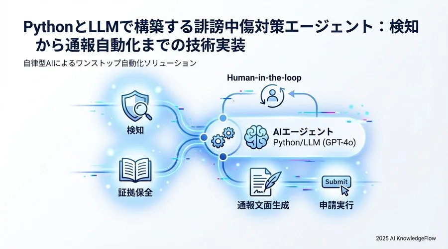 5. Step 3：ブラウザ操作による「通報実行」の自動化 - Section Image 3