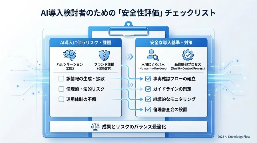 他社事例との比較検証：成功企業は何を制御していたか - Section Image 3