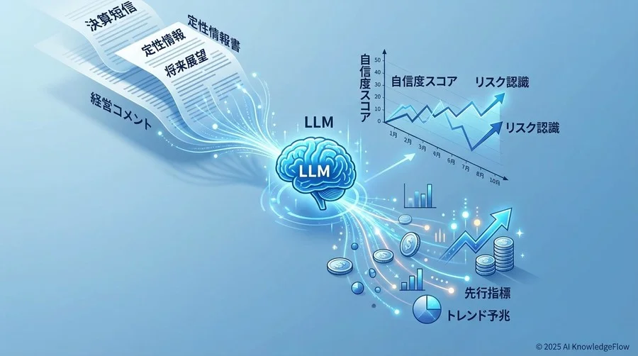 【新視点】「定性情報の時系列変化」こそが最強の先行指標だ - Section Image