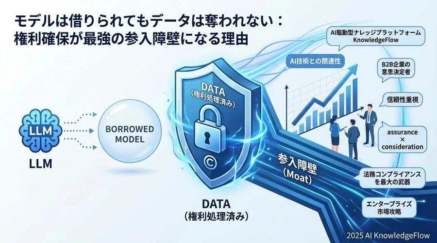 2. 直面した「法とコスト」のジレンマ - Section Image