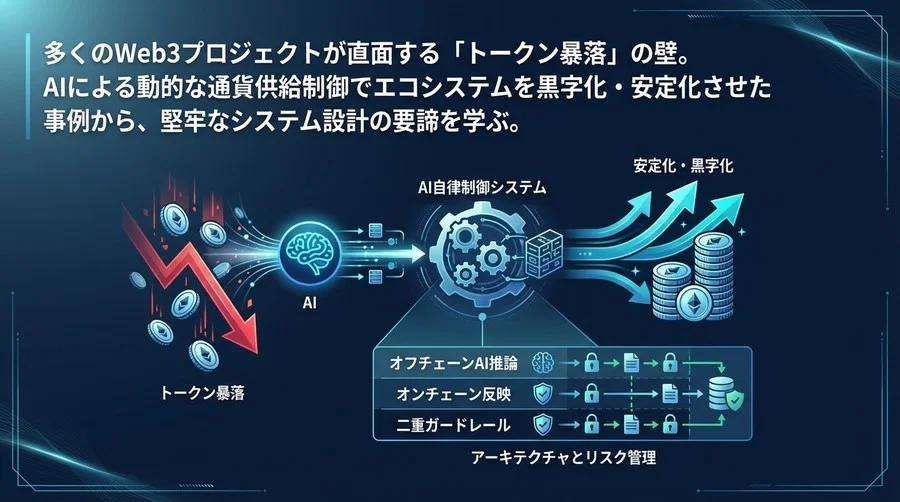 トークン暴落を防ぐAI自律制御：動的通貨供給システムのアーキテクチャとリスク管理の技術的実装論