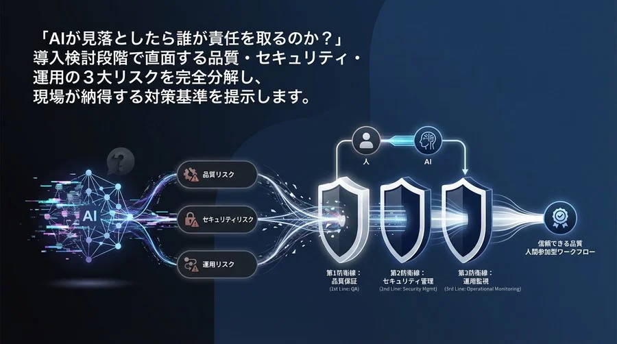 仕様書レビューAI導入の「不都合な真実」と品質保証の現実解：リスクを制御する3つの防衛線