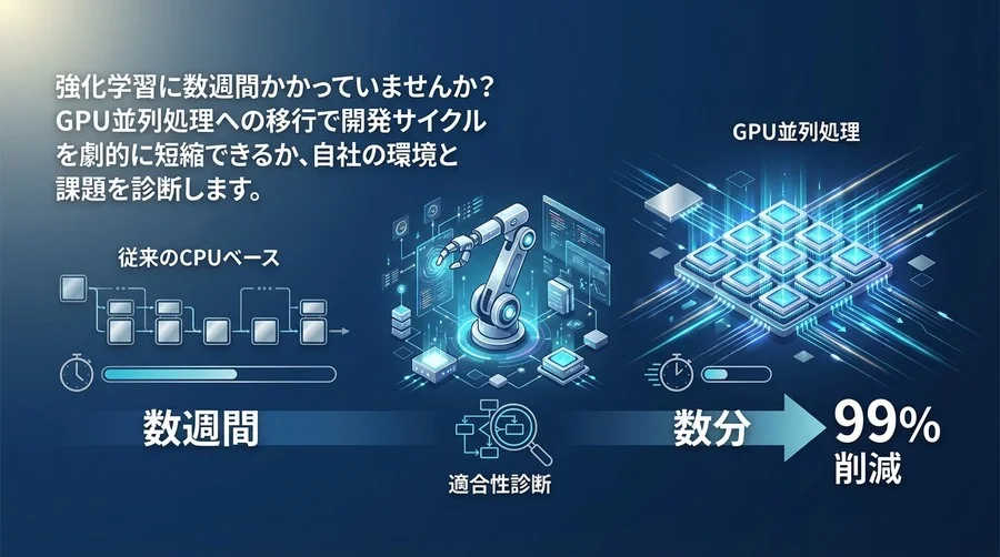 ロボット強化学習の「待ち時間」を99%削減する：Isaac GymとGPU並列処理への移行診断