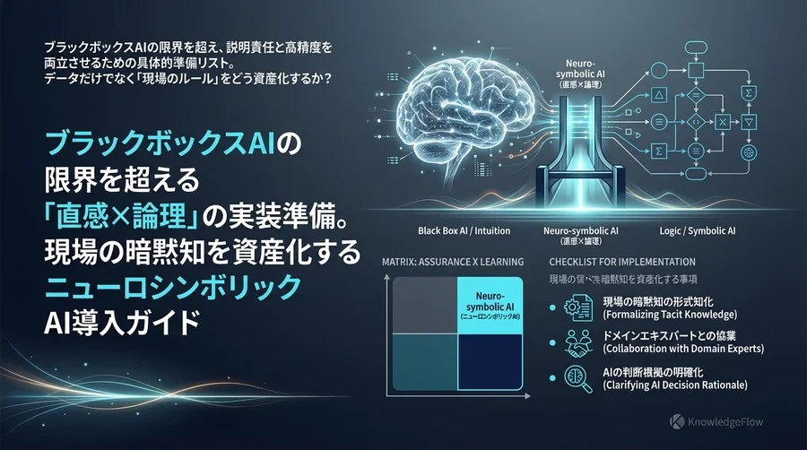 ブラックボックスAIの限界を超える「直感×論理」の実装準備。現場の暗黙知を資産化するニューロシンボリックAI導入ガイド