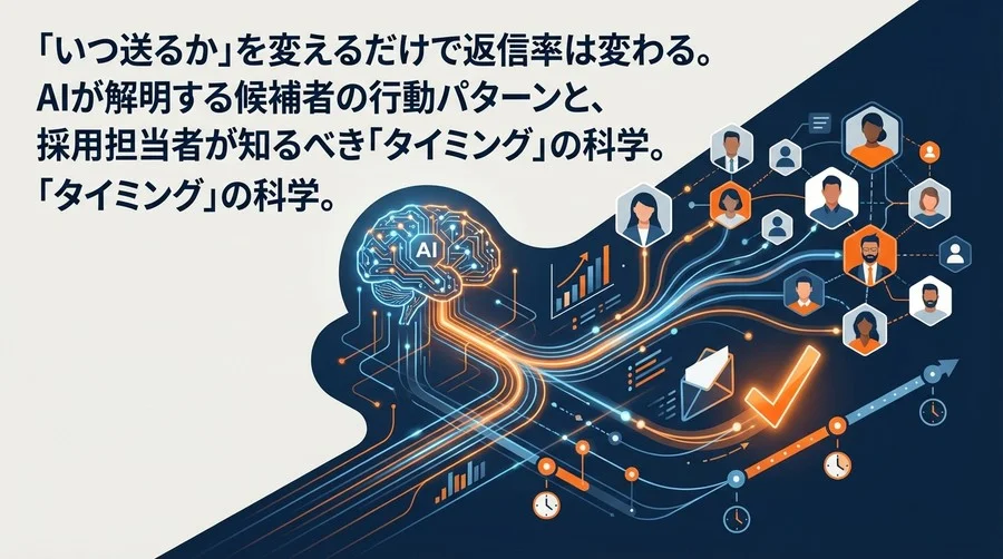 採用メールの「送信タイミング」を変えるだけで返信率は変わる？AIが解明する候補者行動の科学