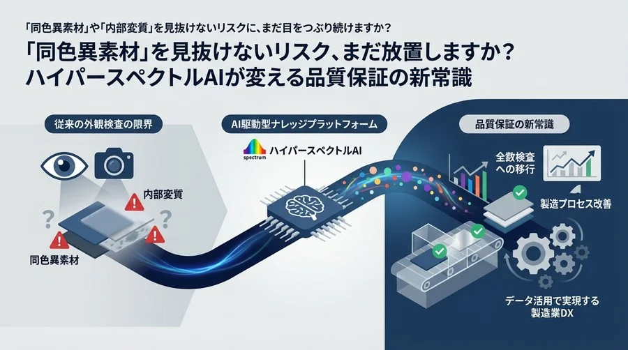 「同色異素材」を見抜けないリスク、まだ放置しますか？ハイパースペクトルAIが変える品質保証の新常識