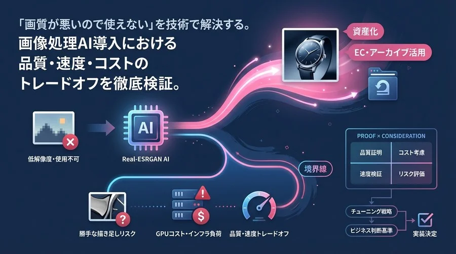 「画質が悪い」を技術で解決する。Real-ESRGAN導入のメリットと無視できないリスクの境界線