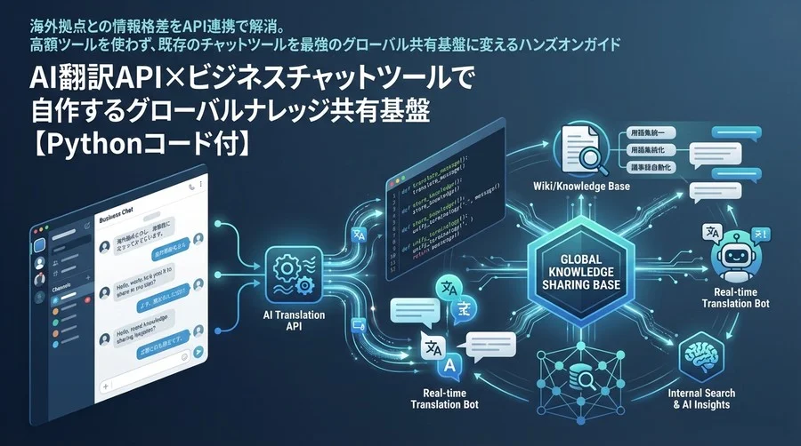 AI翻訳API×Slackで自作するグローバルナレッジ共有基盤【Pythonコード付】
