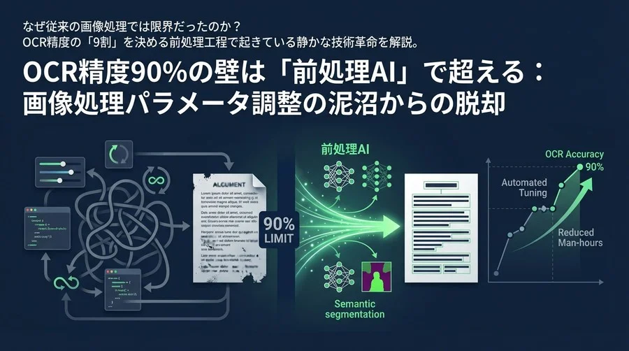 OCR精度90%の壁は「前処理AI」で超える：画像処理パラメータ調整の泥沼からの脱却