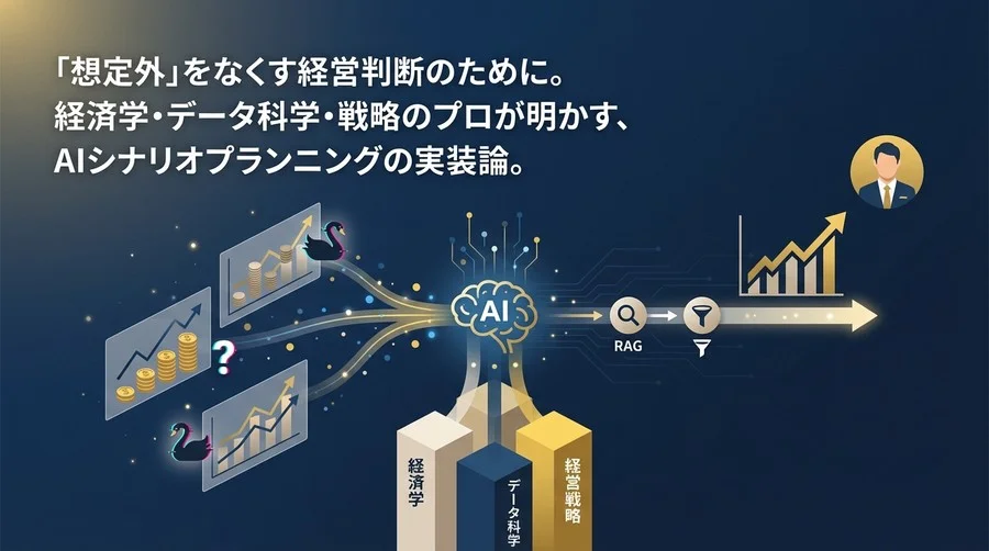 「想定外」を経営から消す。生成AIによる市場シナリオプランニングとストレステストの実装論