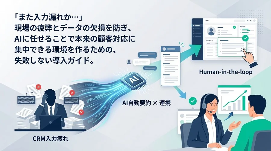 CRM入力疲れにサヨナラ。AI自動要約×連携で現場を救う「安全な」導入ガイド
