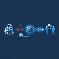 リアルタイム翻訳AIの遅延はなぜ起きる？ストリーミングASRと低レイテンシ技術の実測検証