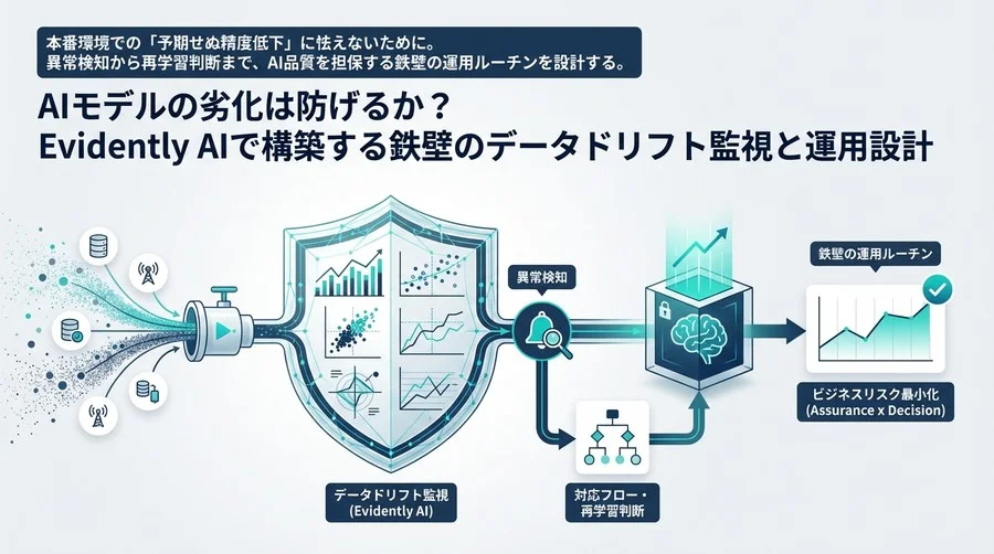AIモデルの劣化は防げるか？Evidently AIで構築する鉄壁のデータドリフト監視と運用設計