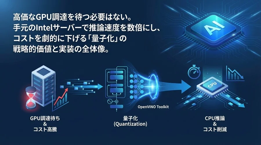 GPU調達待ちを解消する「CPU推論」戦略｜OpenVINO量子化で実現するコスト削減と高速化の実装ガイド
