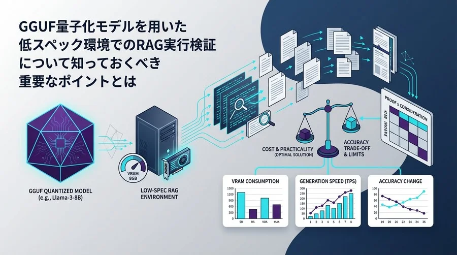 GGUF量子化モデルで挑む低スペックRAG検証：VRAM 8GB環境の実用性と限界ライン