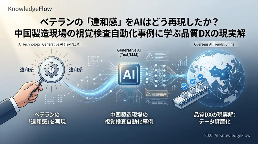 専門家パネル：3つの視点から紐解く「百度AI視覚検査」の実力 - Section Image