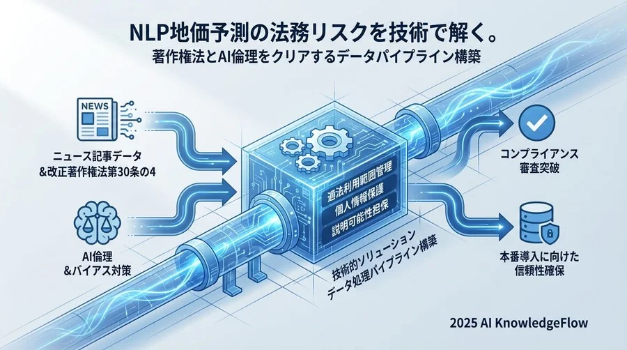 地価バイアスとAI倫理：差別的評価を防ぐアルゴリズム監査 - Section Image
