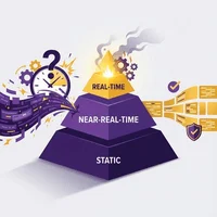 RAGの「リアルタイム更新」は本当に必要か？ベクトルDB運用で疲弊しないための3層データ戦略と判断基準