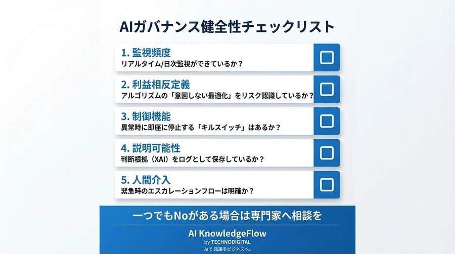 SEC新規則が迫るAI監視の変革：事後監査からリアルタイム防御へ - Conclusion Image