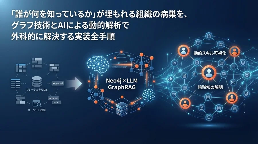Neo4j×LLMで実装する動的スキル可視化：組織の暗黙知をコードで解き明かす全手順