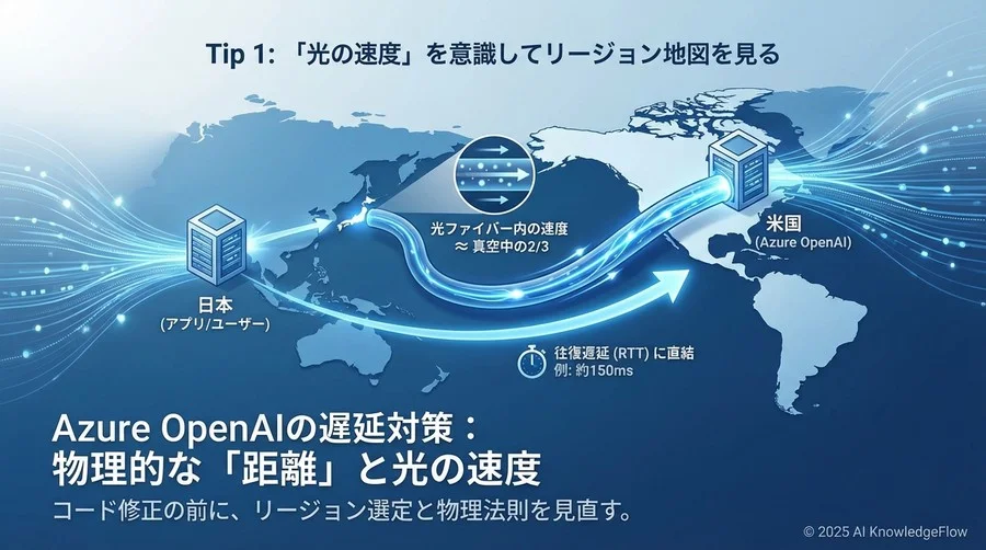 Tip 1: 「光の速度」を意識してリージョン地図を見る - Section Image
