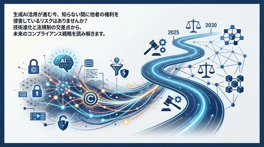生成AIの著作権リスクは検知ツールだけでは防げない？2030年を見据えた法務戦略と技術ロードマップ