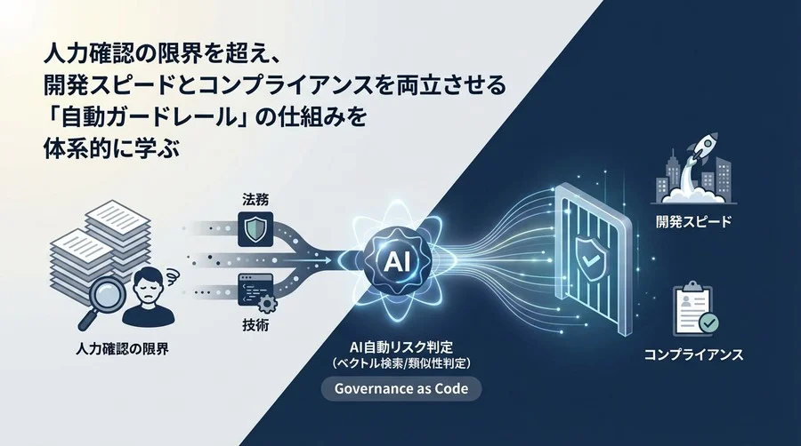 生成AIの著作権リスクを自動で防ぐ：法務と技術をつなぐ「Governance as Code」実践講義