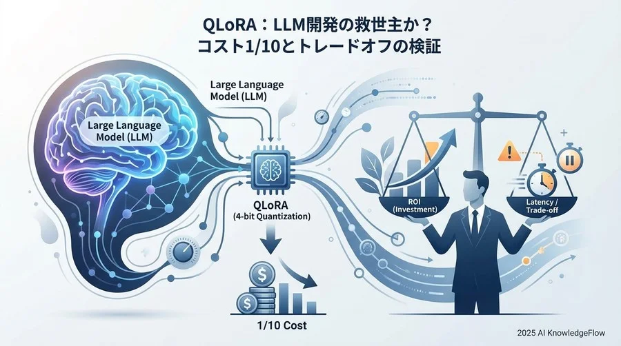 デメリット分析：導入前に知っておくべき「安さ」の代償 - Section Image