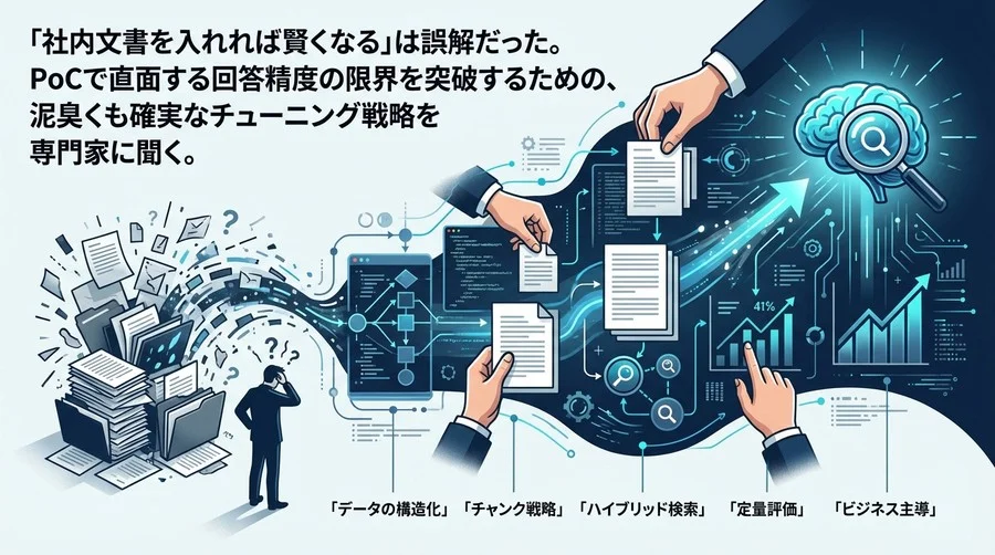 「社内文書を入れれば賢くなる」は誤解だった。RAG精度向上のための泥臭いチューニング戦略【専門家インタビュー】