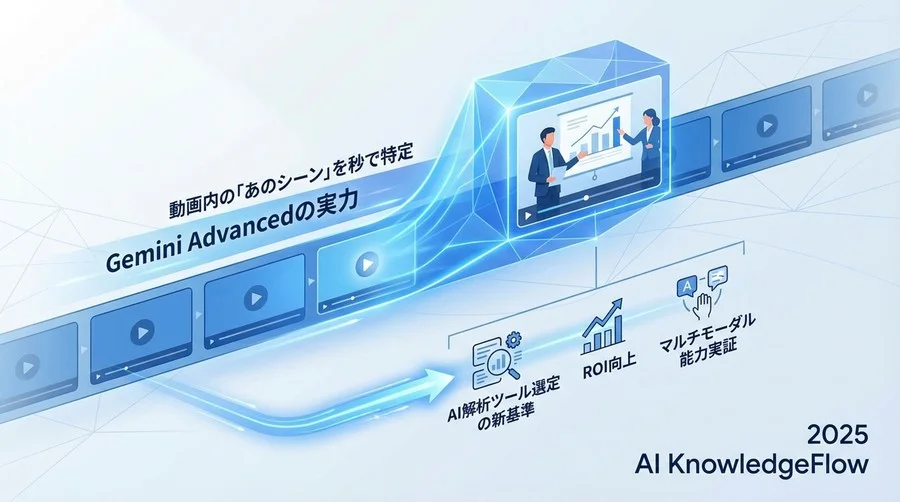 まとめ：動画は「管理する」ものから「対話する」資産へ - Section Image