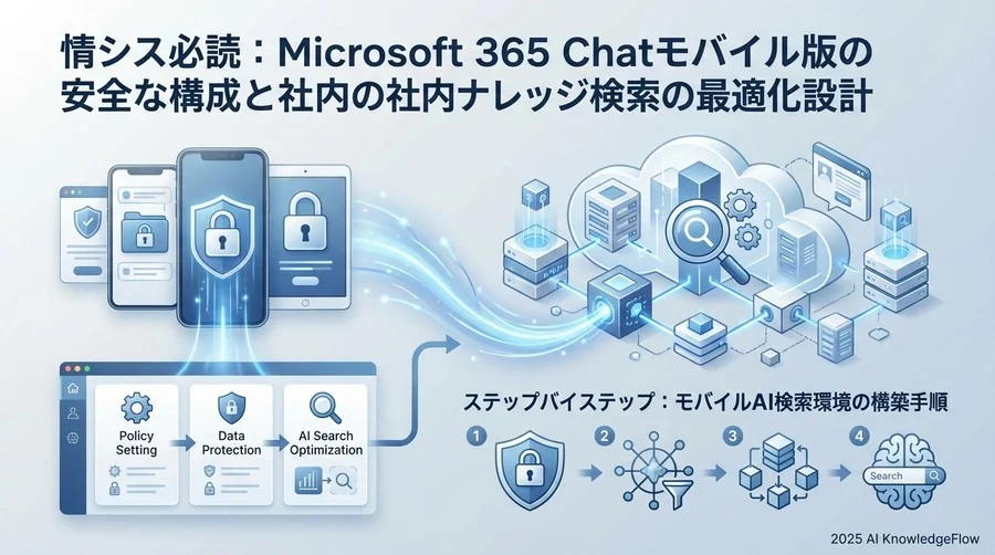 ステップバイステップ：モバイルAI検索環境の構築手順 - Section Image
