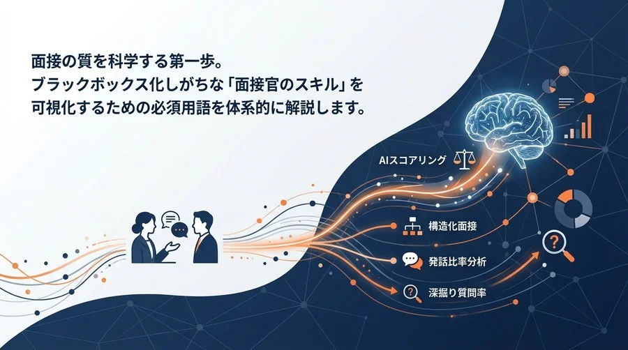 面接官の「質問力」を科学する：採用ミスマッチを防ぐAIスコアリング指標と必須用語解説